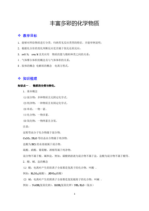 苏教版高中化学必修一第1讲：丰富多彩的化学物质