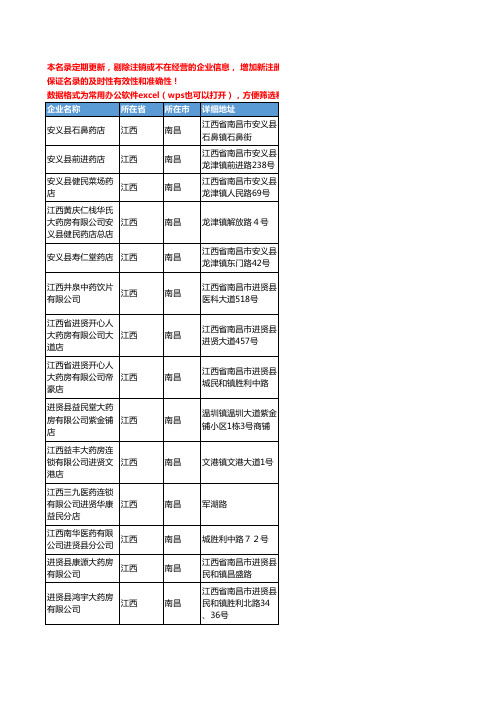 2020新版江西省南昌中药饮片工商企业公司名录名单黄页联系方式大全155家