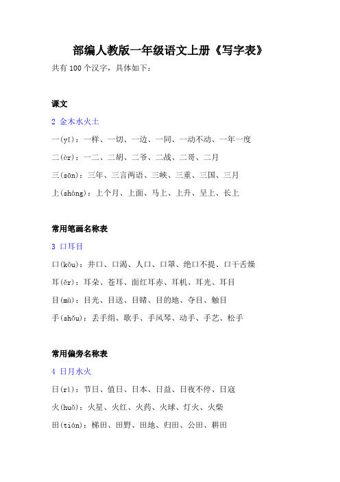 部编人教版一年级语文上册《写字表》注音及组词