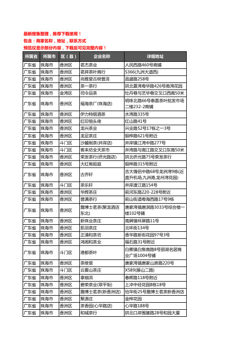 新版广东省珠海市茶具企业公司商家户名录单联系方式地址大全902家