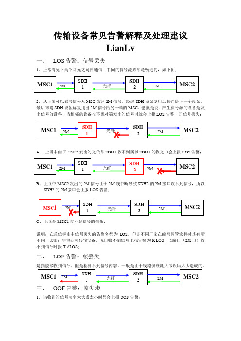 传输设备常见告警解释及处理建议