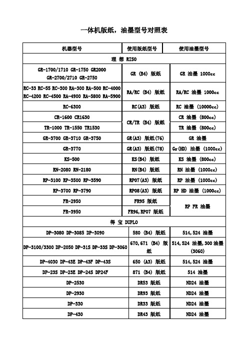 一体机版纸,油墨型号对照表