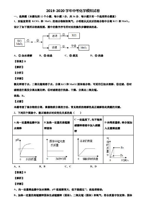 (8份试卷汇总)2018-2019学年甘肃省兰州市中考化学模拟试题