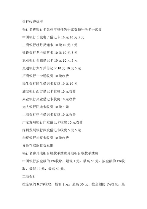 各银行卡的收费标准和优劣比较,超全的