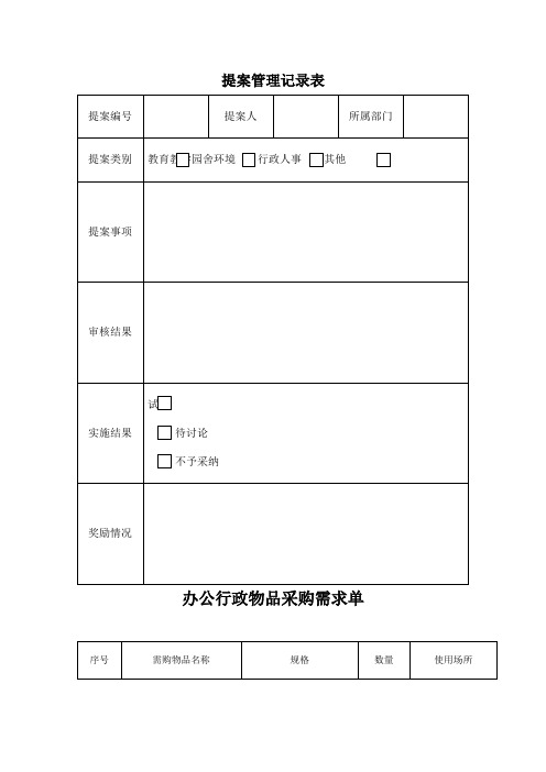 幼儿园管理实用表格：提案管理记录表