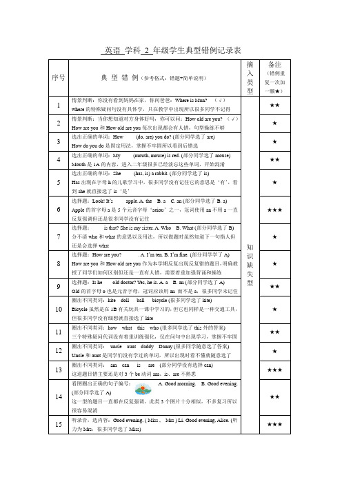 年级学生典型错例记录表