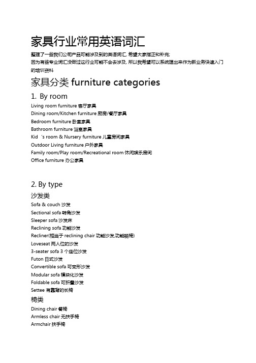 家具英语
