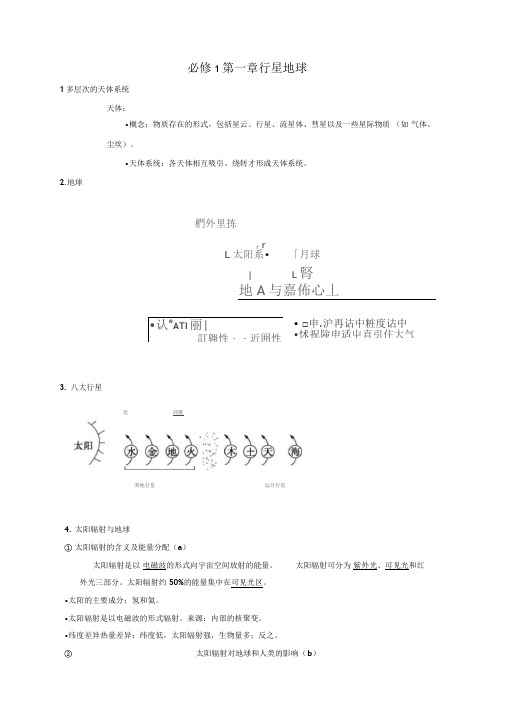 福建地理会考知识点整理