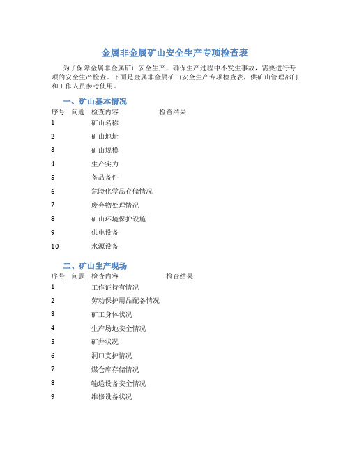 金属非金属矿山安全生产专项检查表