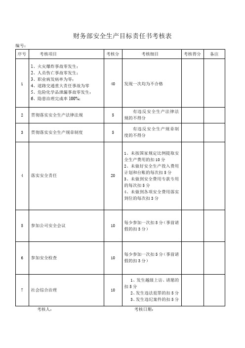 财务部安全生产目标责任书考核表