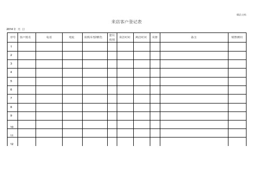 4S店客户进店登记表