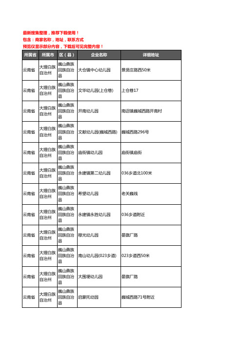 新版云南省大理白族自治州巍山彝族回族自治县幼儿园企业公司商家户名录单联系方式地址大全13家