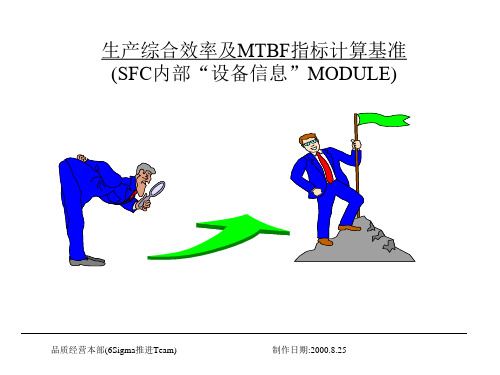 生产综合效率指标诸基准1
