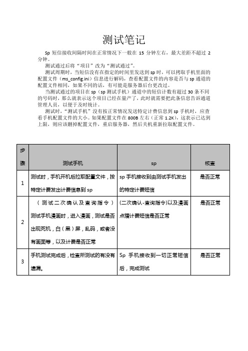sp测试
