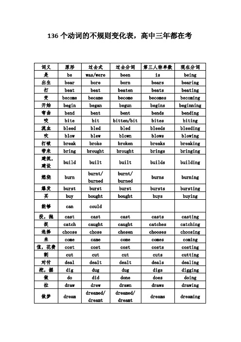 136个动词的不规则变化