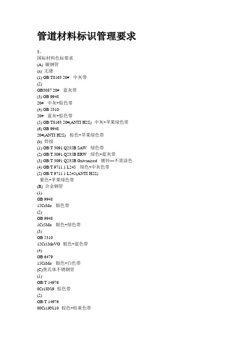 管道材料标识