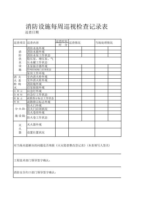 学校消防设施每周巡视检查记录表xls