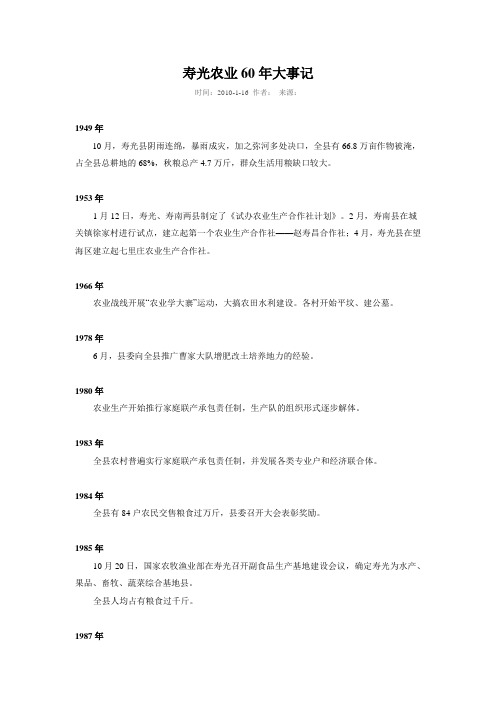 寿光农业60年大事记
