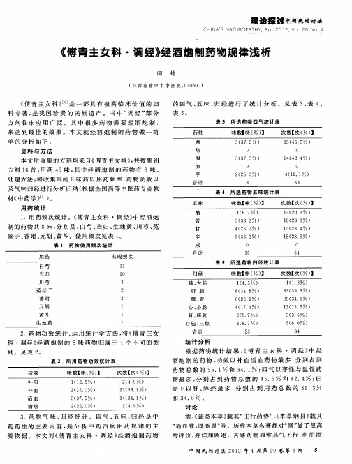 《傅青主女科·调经》经酒炮制药物规律浅析
