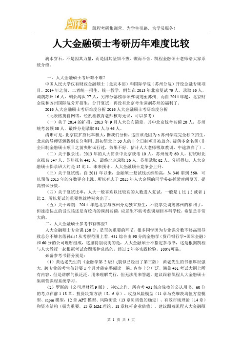 人大金融硕士考研历年难度比较