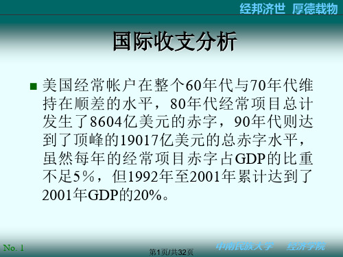 美国国际收支分析