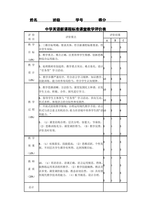中学英语新课程标准课堂教学评价表