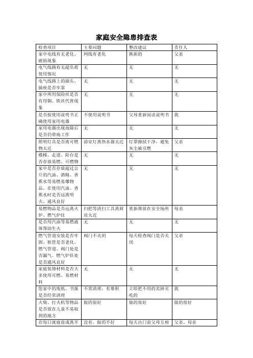 家庭安全排查表