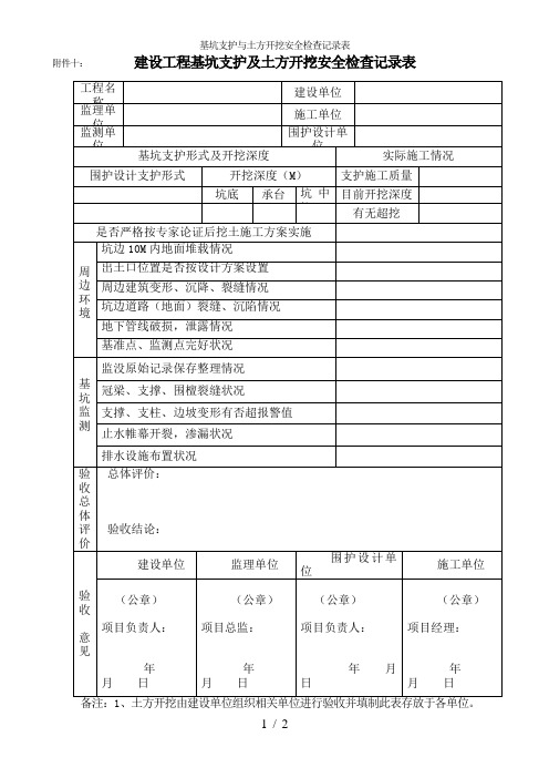基坑支护与土方开挖安全检查记录表