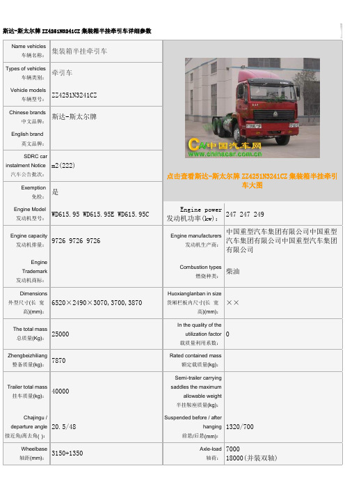 斯达-斯太尔牌ZZ4251N3241CZ集装箱半挂牵引车详细参数