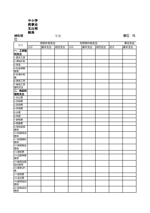 资产负债表及收入支出表