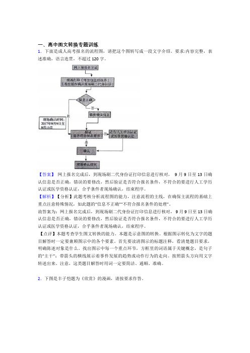 2020-2021历年高考语文易错题汇编-图文转换练习题含答案