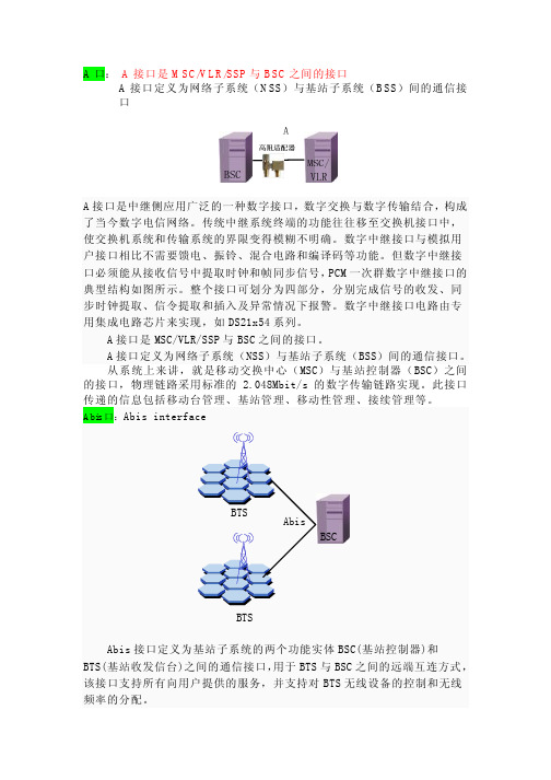 通信--各接口定义