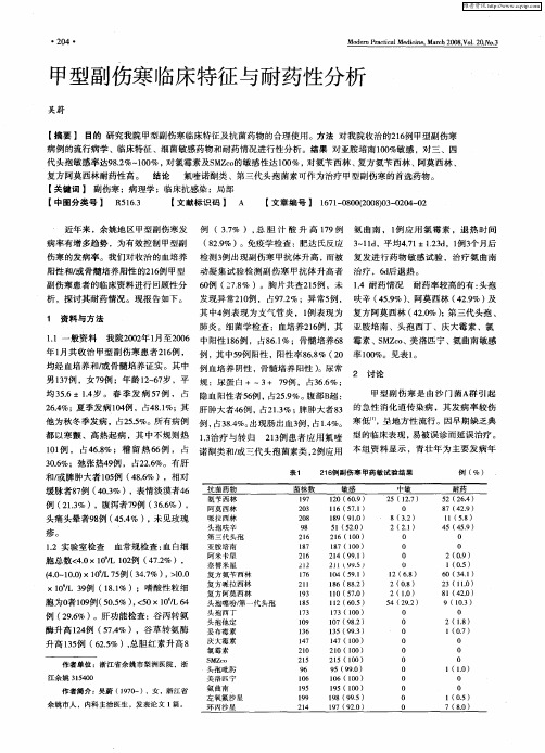甲型副伤寒临床特征与耐药性分析