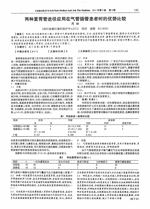两种置胃管途径应用在气管插管患者时的优势比较