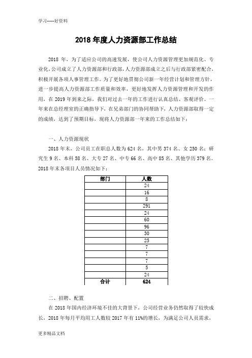 最新2018年度人力资源部工作总结