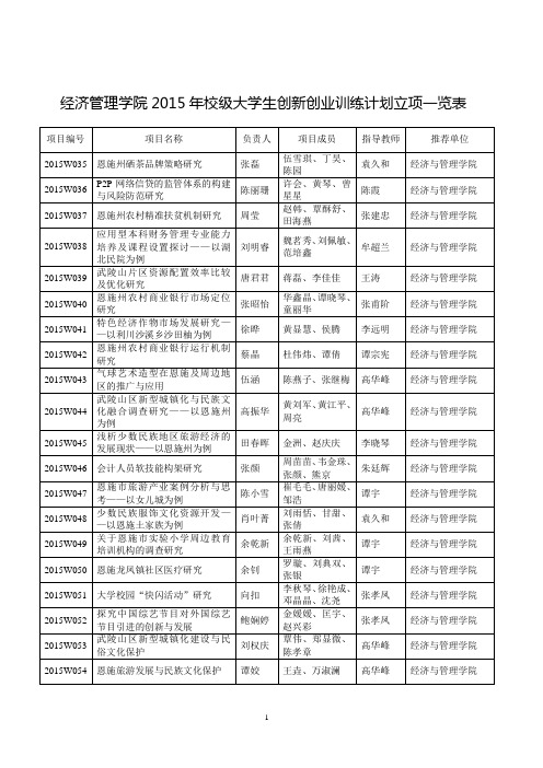 湖北民族学院教务处-湖北民族学院经济与管理学院