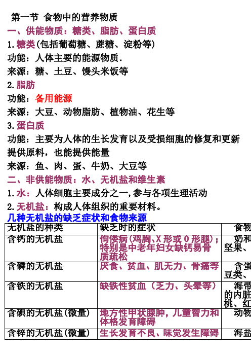 板书食物中的营养物质