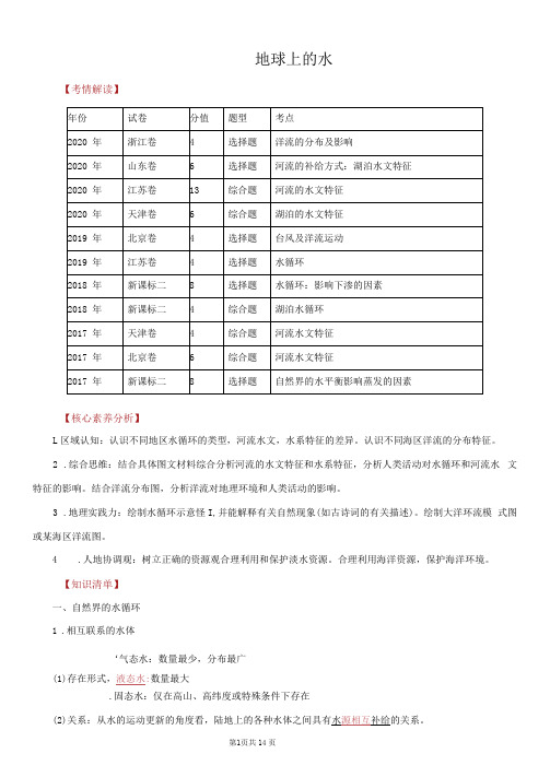 2021年高考地理复习专题6.0地球上的水(知识清单和高频难点讲解)
