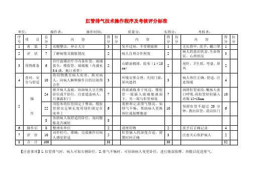 肛管排气法技术操作评分标准