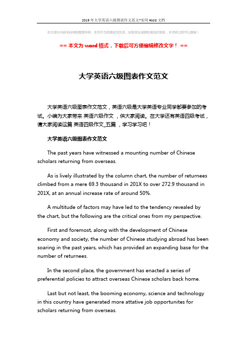 2019年大学英语六级图表作文范文-实用word文档 (2页)