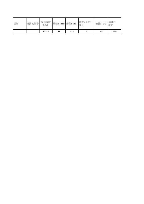 抽油机载荷、泵理论排量计算(2006.2.15)