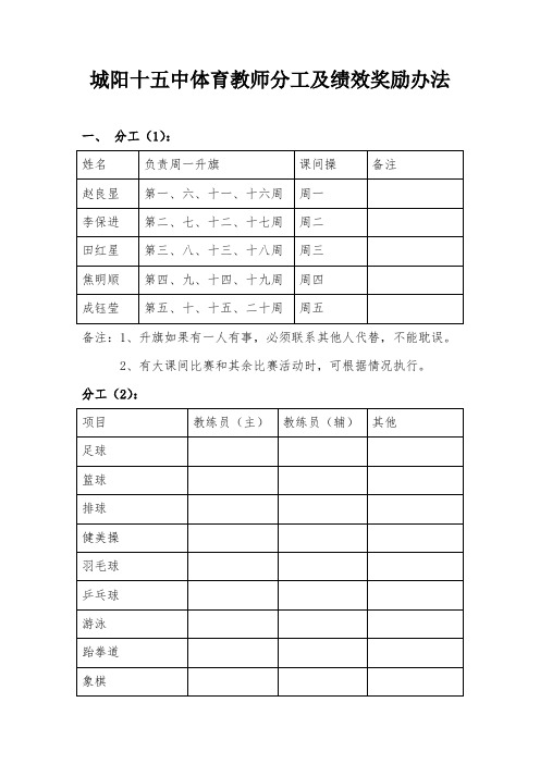 城阳十五中体育教师分工及绩效奖励办法