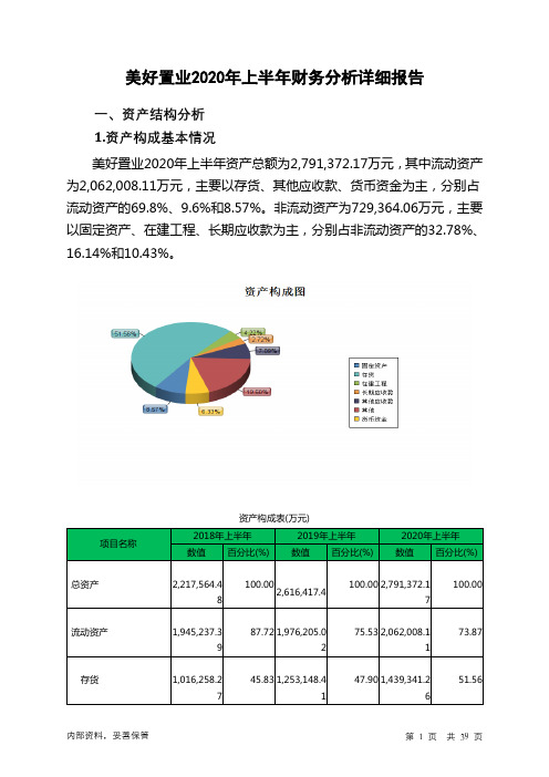美好置业2020年上半年财务分析详细报告