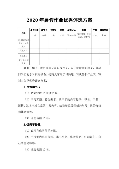 2020署假作业优秀评选方案