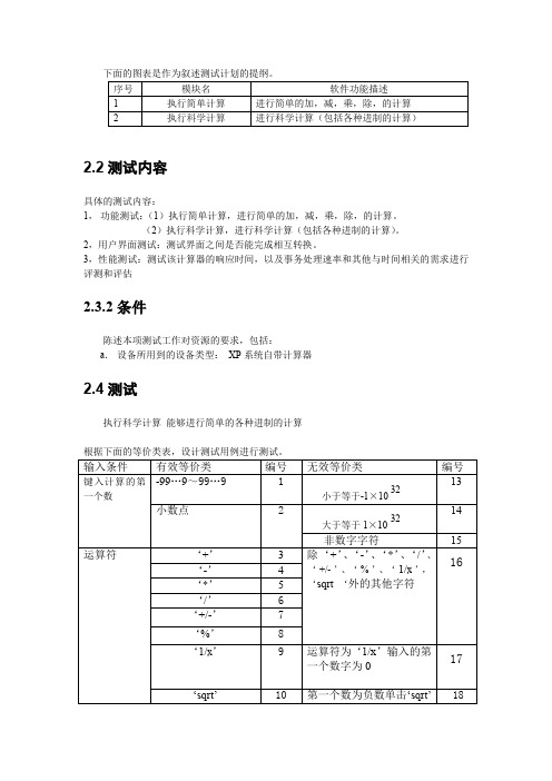 王春柳黑盒测试计算器
