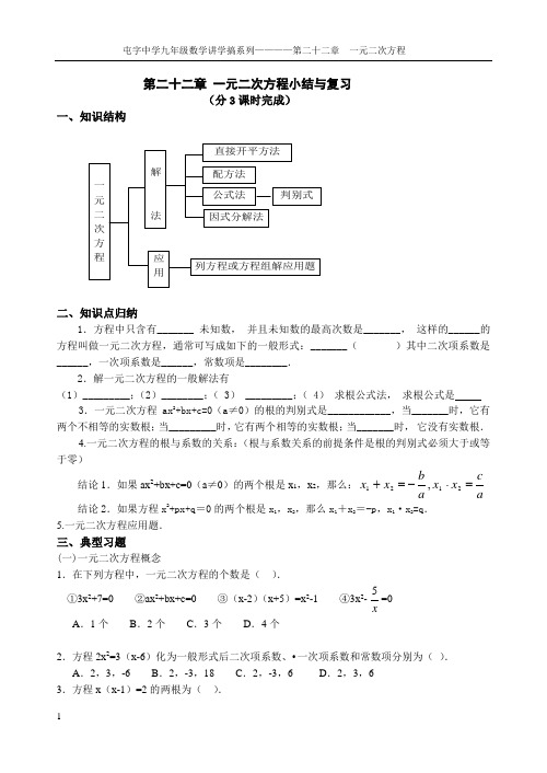 第二十二章一元二次方程单元知识结构图