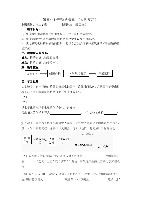 沪教版九年级下册初中化学《6.常用的金属和盐 6.2盐和肥料 盐和酸、碱的反应》_13