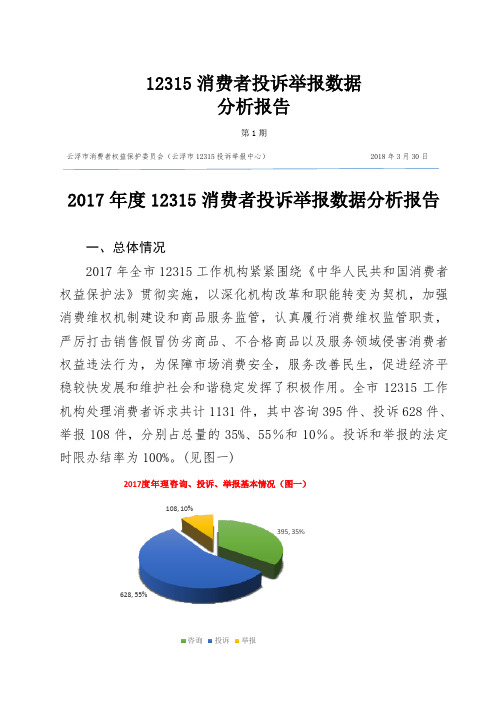 12315消费者投诉举报数据分析报告