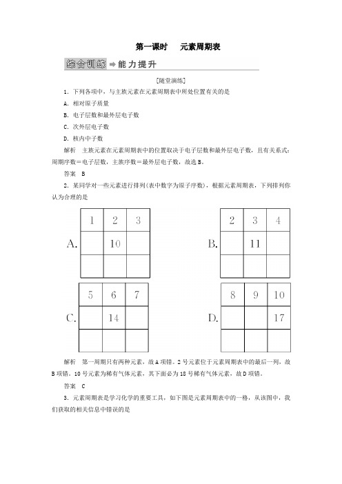 2019_2020学年高中化学第一章物质结构元素周期律第一节元素周期表第一课时元素周期表练习新人教版必修2