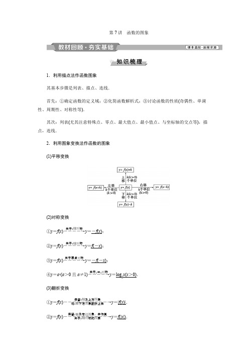 2019届高三数学第一轮复习(文)第7讲 函数的图象